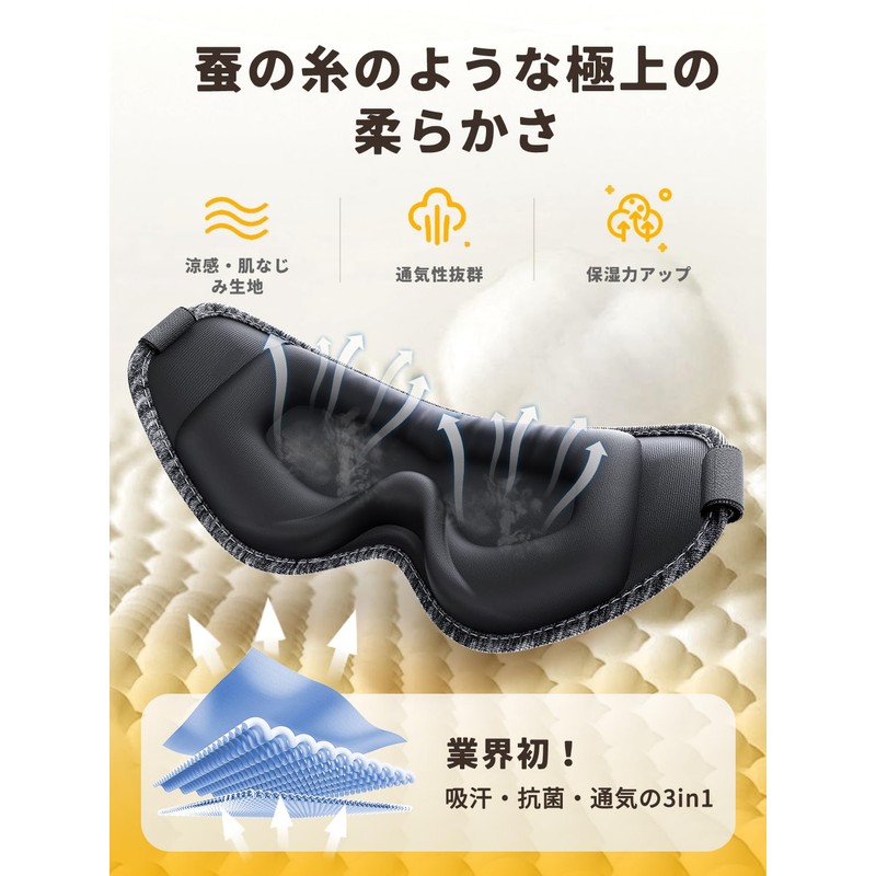 Greneo Eye Mask, For Sleeping, Suitable for Sides, 99.99% Perfect