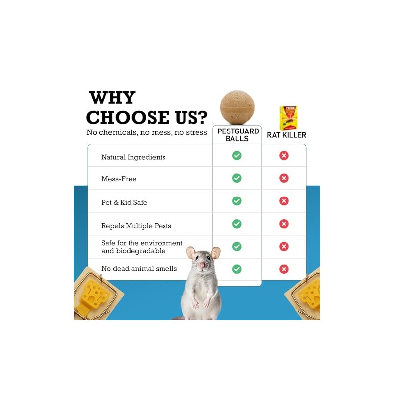 Mouse Scent Balls – 24-Pack + 1 Mouse Trap –