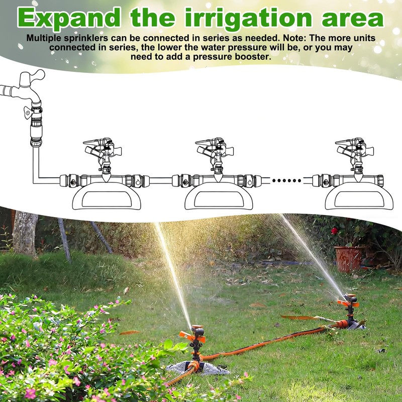 Jingmore 2 Pack Pulsating Lawn Sprinkler for Large Yard, 800