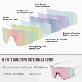 YUNBLL&KO Sports Sunglasses for Men Women, Polarized Sunglasses UV400 Baseball Fishing Running Cycling