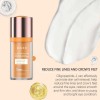 Ki Crema Reparadora De Ojos Con Péptidos 5d