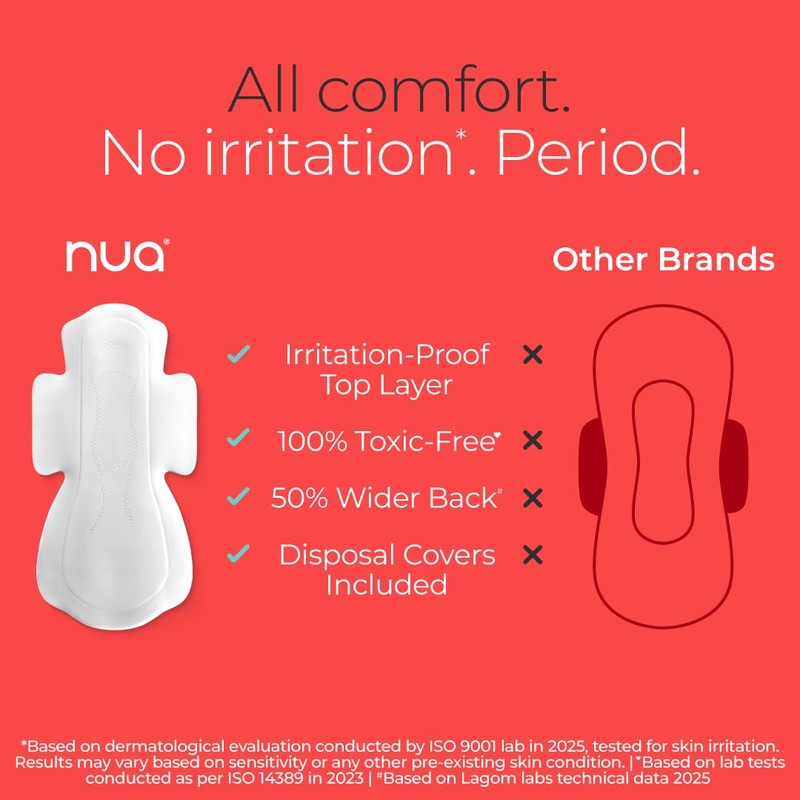 Nua Ultra Safe 50 Sanitary Pads for Women | 3