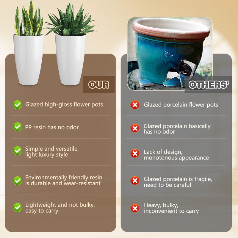 RimCereal 2 Pack 20 Inch Tall Plastic Planters for Indoor