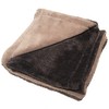 Detailers United - Hydro Hoover DUO - Professional Grade Plush