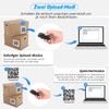 Eyoyo Mini 2D Bluetooth Barcode Scanner, 3 in1 Bluetooth &