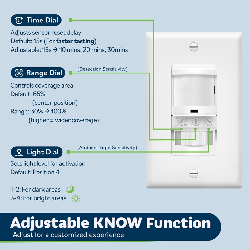TOPGREENER in-Wall PIR Motion Sensor Light Switch, Motion Sensor Switch,
