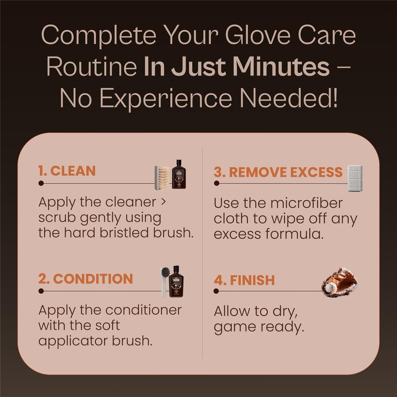 Sarna Glove Conditioner Kit – Includes Cleaner, Soft & Hard