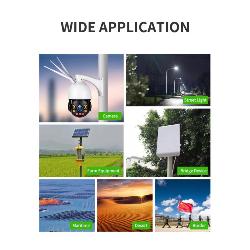 Solar Panel for Security Camera 12V 2.5A Output Rechargeable Lithium