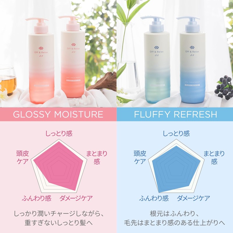 Off&Relax OR スパ・シャンプー グロッシーモイスチャー 460ml アールグレイ＆サンダルウッドの香り グロッシーシャンプー