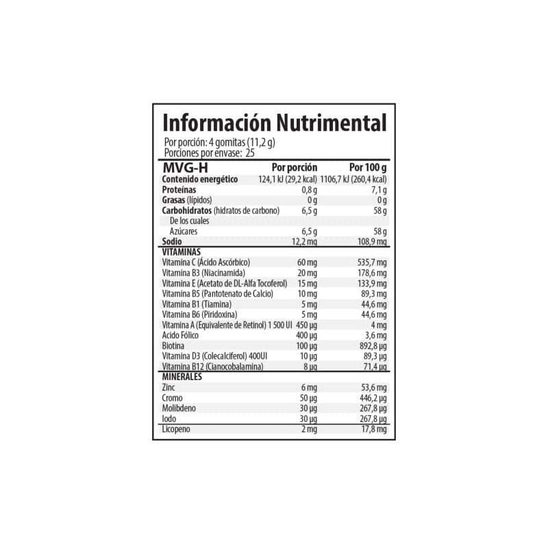 Belabear Gomitas Vitaminadas, Hombre, Adicionadas de Vitamina C, D Y
