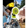 Taingwei Portable Clip on Fan for Ryobi 18v Battery,Battery Powered