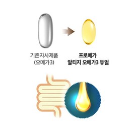 Chong Kun Dang Health Promega Altige Omega3 Dual 520mg x 60 capsules / 프로메가 알티지 오메가3 듀얼 520mg x 60캡슐