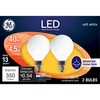 GE LED Light Bulbs, 40 Watt, Soft White, G16 Globe