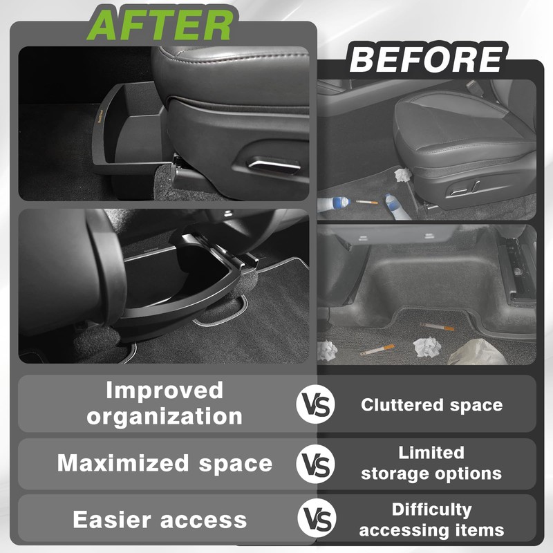 BestEvMod For 2026+ Model Y Juniper Refresh 3PCS Storage Bundle