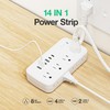 Versatile 14-in-1 Power Outlet with 8 AC Outlets and 6