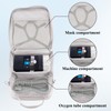 CPAP Travel Bag Compatible with Airsense 10, Airsense 11, ResMed