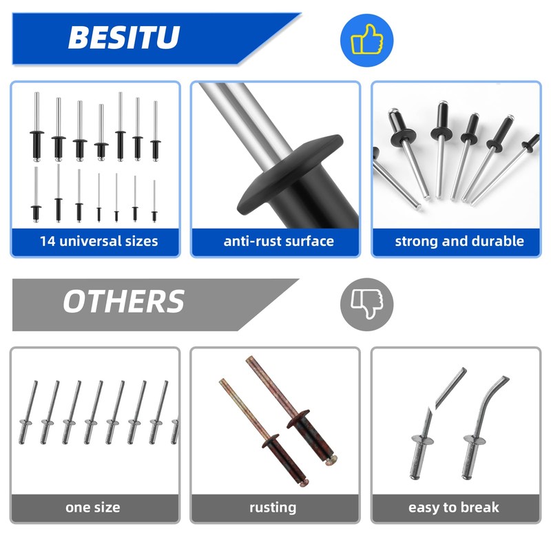 Besitu 520pcs Black Rivets Pop Rivets Assortment Kit,14 Sizes Aluminum