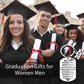 2025 Graduation Gifts for Her Him High Middle School College Graduation Gifts Senior 2025 Class of 2025 Graduation Gifts Bulk 2025 Religious Easter Graduation Last Day of School Birthday Christmas