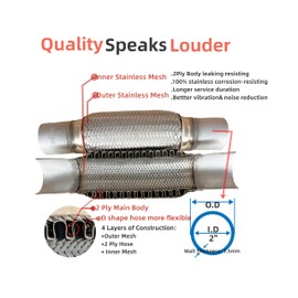 SUISFLXGRO Exhaust Flex Pipe 2"X8"/12" Universal Type 100% Stainless Steel For Heavy Duty and Cars