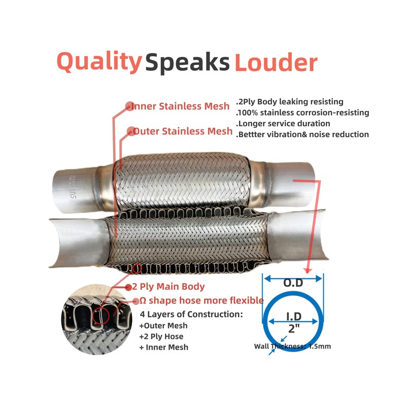 SUISFLXGRO Exhaust Flex Pipe 2"X8"/12" Universal Type 100% Stainless Steel