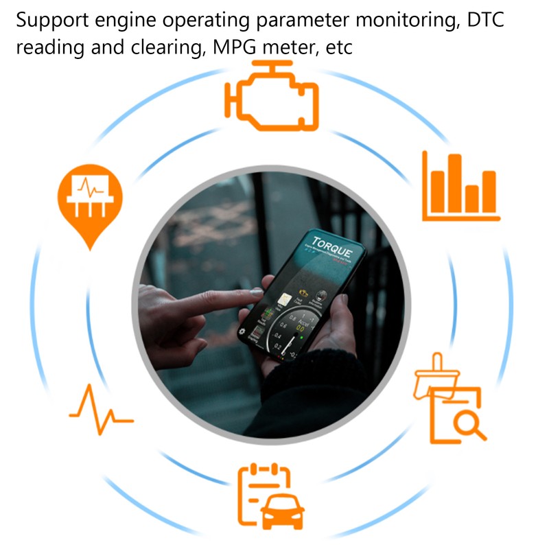Wifi OBD2 Code Reader Professional Auto Fault Scanner Adapter Diagnostic