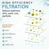 Ronaqua 1 Micron Sediment Water Filter Cartridge 10"x2.5", NSF Certified,