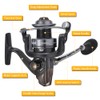 Spinning Fishing Reel 13BB+1 Ball Bearings 3000-10000 Series Boat Sea