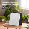 FMDZFL 5510 Filter Q Replacement for Winix 5510 and 5520
