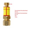 Flashback Arrestors,Oxygen Acetylene Flashback Arrestors Set,1 Pair Oxygen Acetylene Check