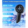 Portable Handheld Turbo Fan with LED Display - Turbocharged 32ft