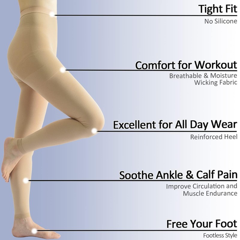 Medical Compression Pantyhose for Women & Men, 20-30mmHg Graduated Support