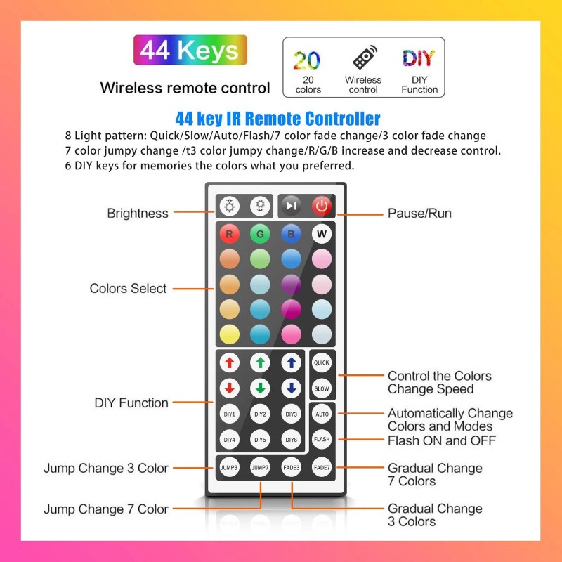 TJOY 100 ft LED Strip Lights with 44 Key Remote,
