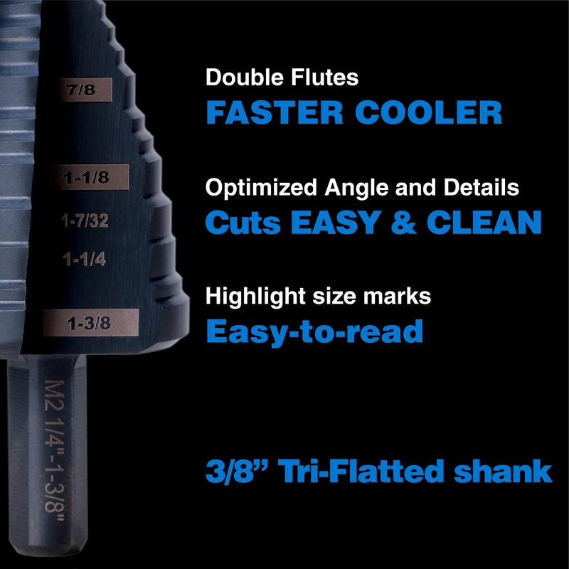 SHARPTOOL M2 HSS Step Drill Bit Kit, Heavy Duty Unibit