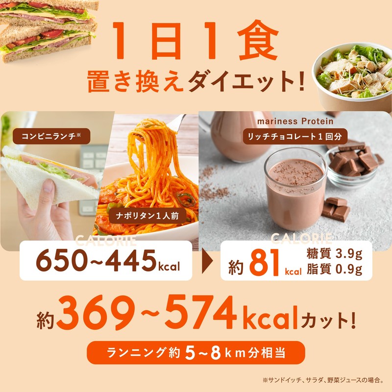 Mariness Protein, Approx. 15 Servings of Blueberry Yogurt, Soy, Diet,