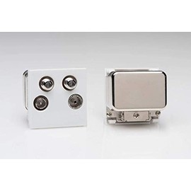 Quadplex Module TV/2xSat/FM (+DAB)