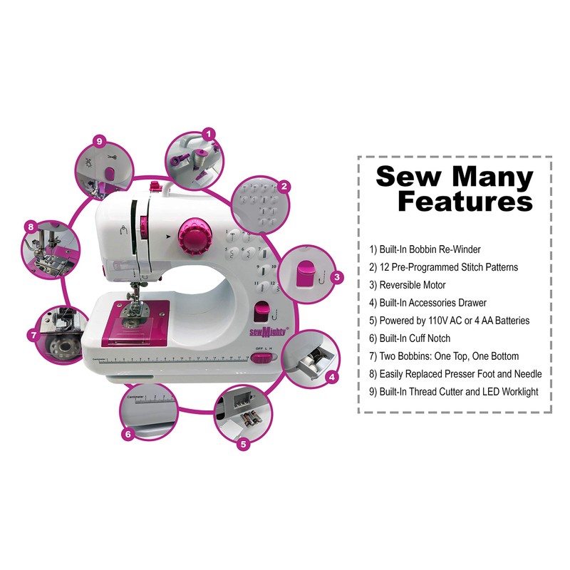 Sew Mighty Mini Sewing Machine – Portable, Battery & AC
