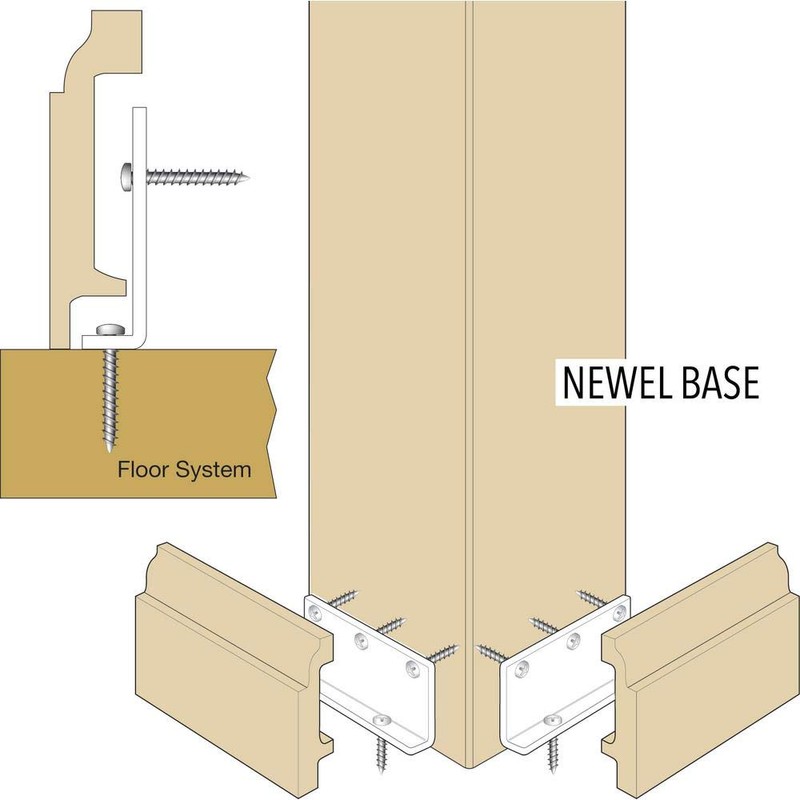 Surewood 5 in. Unfinished Oak Box Newel Attachment Kit
