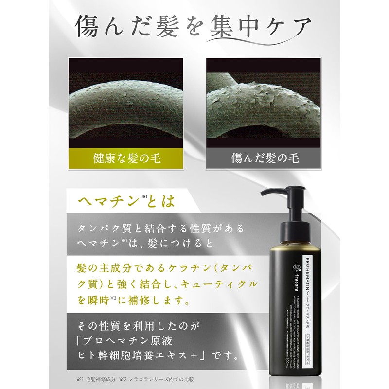 Premium Prohematin Dense Solution Variations, Trial Size (1.7 fl oz