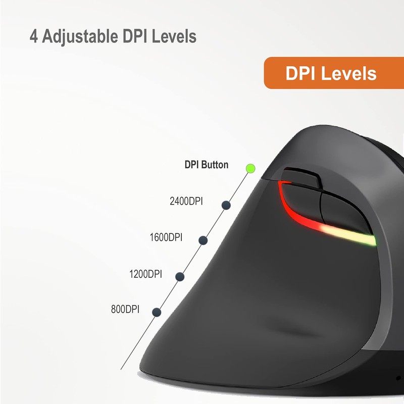 J-Tech Digital Ergonomic Left Hand Mouse with Wireless Connection, AA