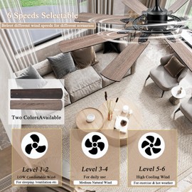 FUMLTP 62 Inch Ceiling Fans with Lights, Large Low Profile Flush Mount Ceiling Fan with Remote Control, 8 Blades Double Sided, Reversible DC Motor, Silent Timing, Brown Indoor Outdoor Ceiling Fan