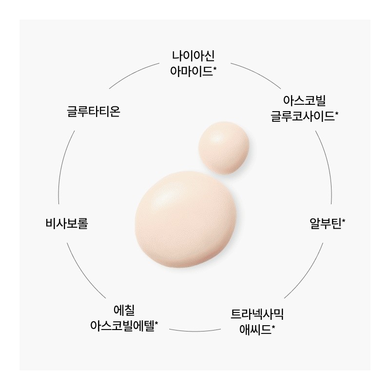 EGF Freckle Ampoule EGF High-Concentration Pore Ampoule Concentrated Solution Elasticity