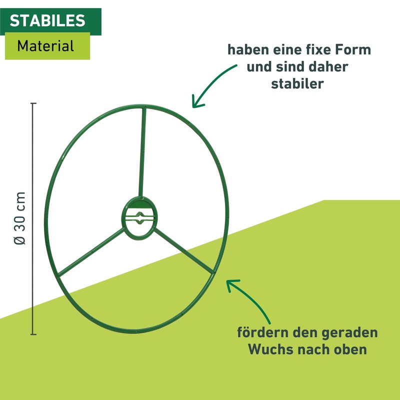 Windhager 06250 Plant Ring Plant Support Shrub Support Green Diameter