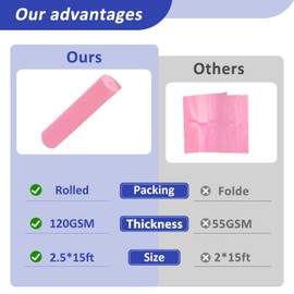 dofopo Pink Carpet Runner for Party, 2.5 * 15ft 120GSM Carpet Runner Runway Rug for Prom Wedding Graduation Outdoor Indoor Dance Party