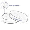 Labasics Petri Dish with Lid, High Borosilicate Glass, High Transparency