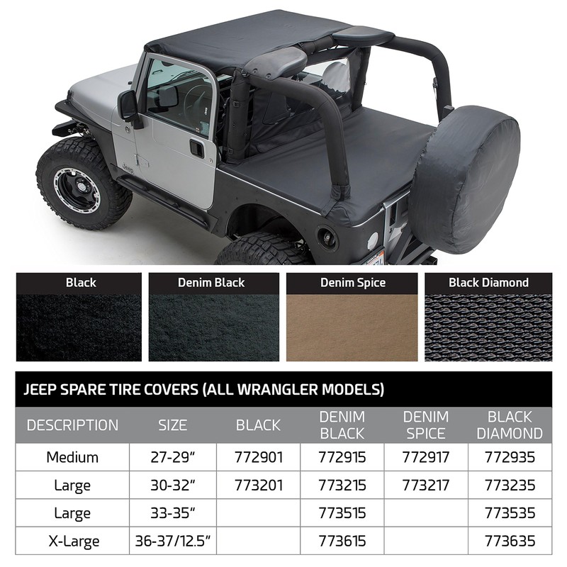 SmittyBilt SPARE TIRE CVR DEN BLK - SB773215