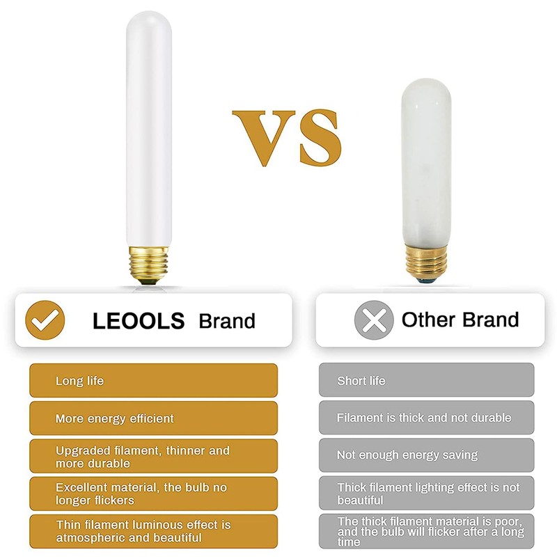 Leools LED Light Bulb T10 Dimmable Flick-Free Matt White 6W
