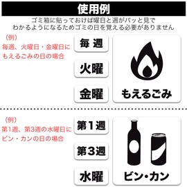 Garbage Sorting Week Sticker Trash Can Dust Box (White) Can Waste / Cans / Plastic Bottles / Jars / Cans / Plastic / Raw Garbage