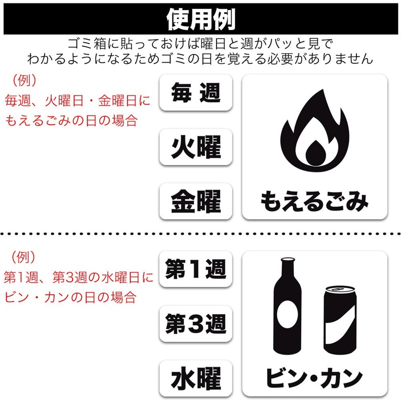 Garbage Sorting Week Sticker Trash Can Dust Box (White) Can