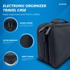 GottaHaveit - Electronic Organizer Travel Case & Cable Organizer (Black)