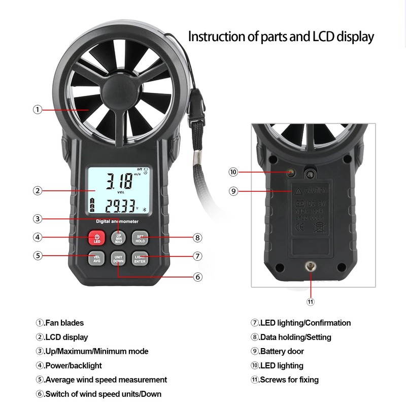 Digital Anemometer, Handheld Wind Speed Meter with Temperature/Humidity Sensor, USB